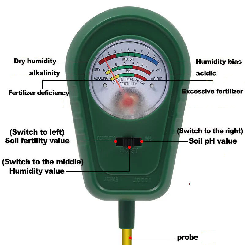 3-in-1 Soil Detector with Pointer Display - Image 4