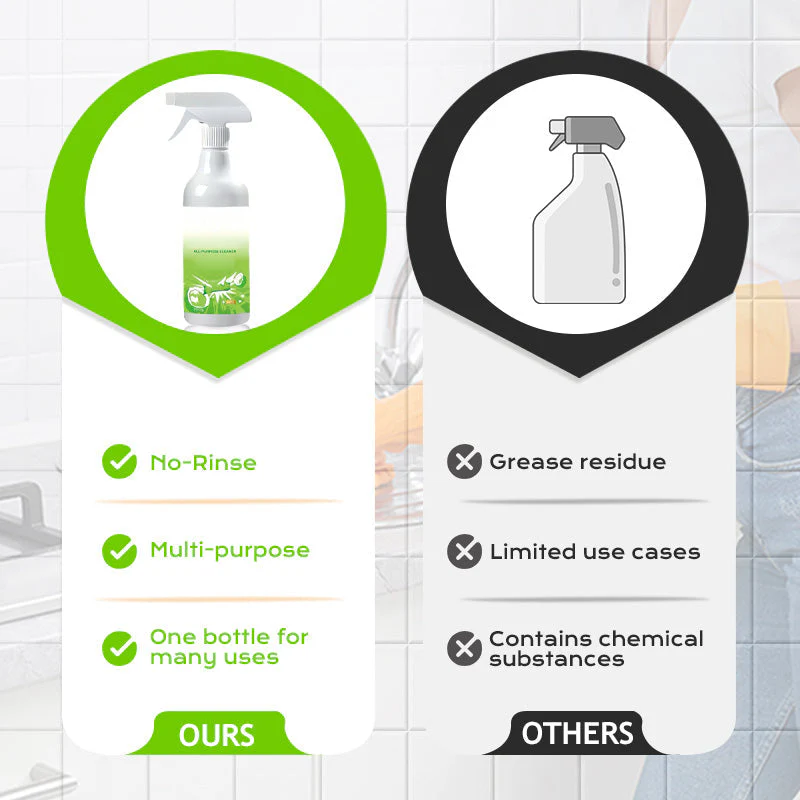 🔥 2025 Hot Sale 49% OFF🔥All-Purpose & No-Rinse Cleaning Spray - Image 3