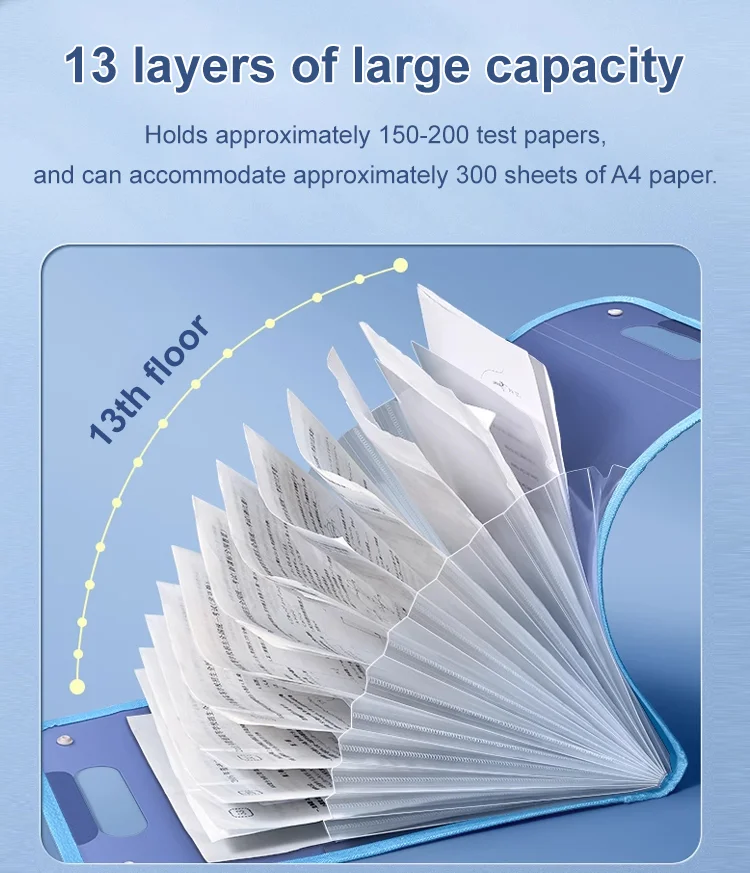 Multi Layer File Storage Artifact - Image 3