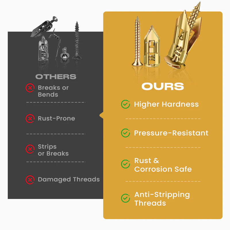🔥Buy 1 get 1 free✨ Self-drilling expansion bolts! ✨ - Image 3