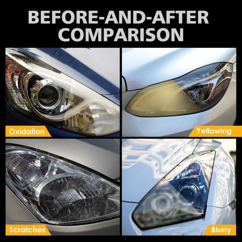 Automotive Headlamp Restoration Fluid, Restore Oxidized & Yellowed Headlights with Crystalline Coating, Anti-Blur Refurbisher - Image 4