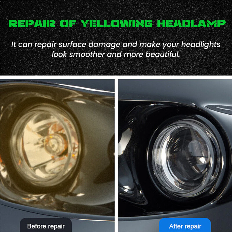 Automotive Headlamp Restoration Fluid, Restore Oxidized & Yellowed Headlights with Crystalline Coating, Anti-Blur Refurbisher - Image 5