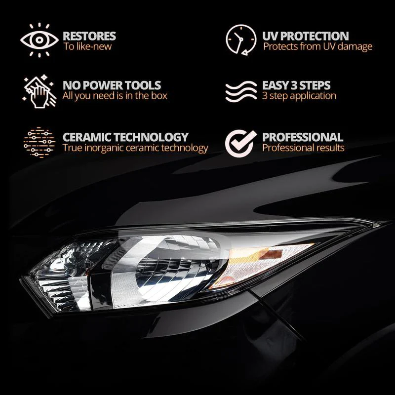 Automotive Headlamp Restoration Fluid, Restore Oxidized & Yellowed Headlights with Crystalline Coating, Anti-Blur Refurbisher - Image 7