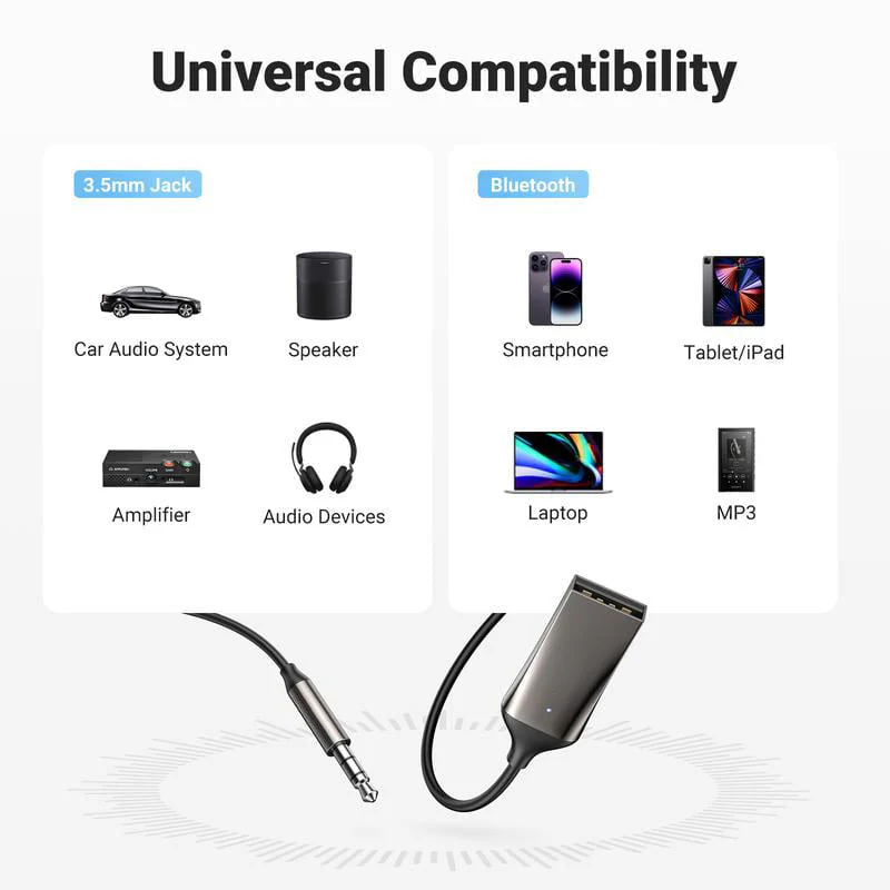 Bluetooth 5.0 Audio Receiver USB Cable Audio Adapter - Image 12