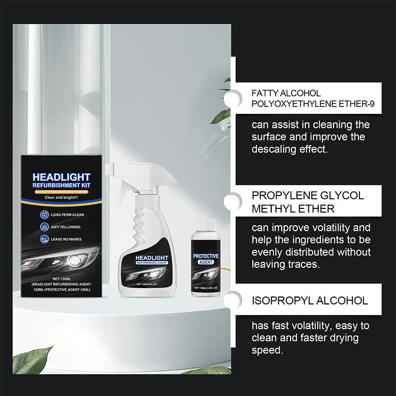 🚘 Automotive Headlamp Restoration Fluid, blurring enhanced crystalline coating refurbisher - Image 7