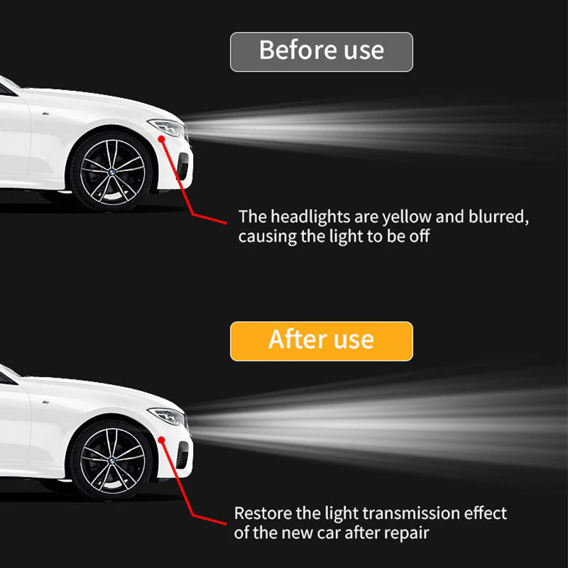 🥳2026 HOT SALE🥳💞50K+ SOLD!🛠️🚗Car Headlight Restoration Spray - Image 3