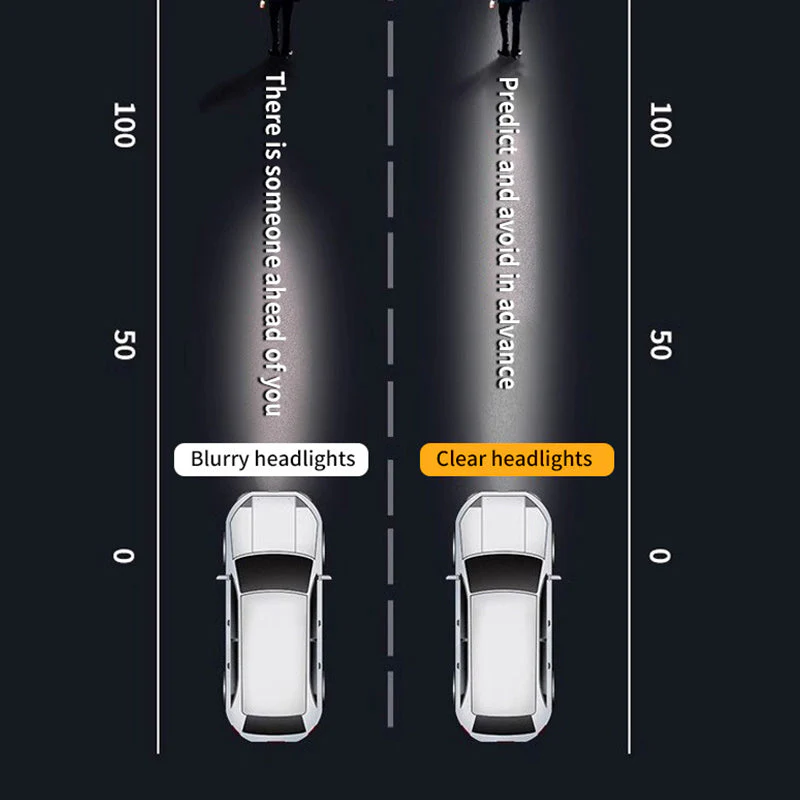 🥳2026 HOT SALE🥳💞50K+ SOLD!🛠️🚗Car Headlight Restoration Spray - Image 5