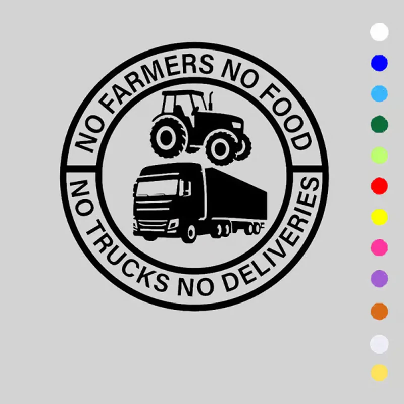 Car Vinyl Sticker: No Farmers No Food - No Trucks No Deliveries - Image 3