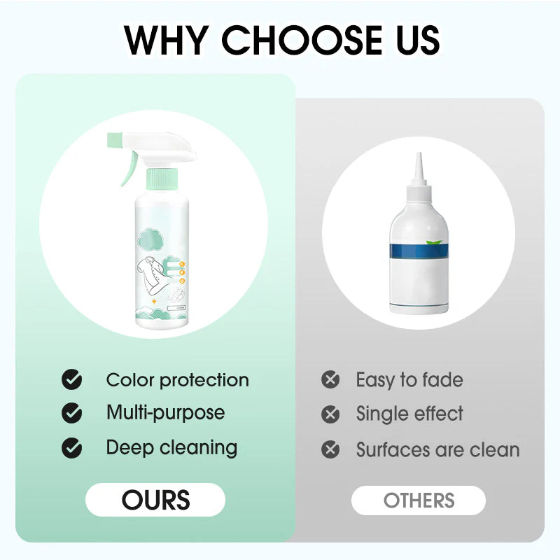 🥳2026 HOT SALE🥳💞50K+ SOLD!🚨👔 Emergency Stain Savior! Clothing Dry-Cleaning Agent – Treat Stains Instantly, Avoid the Trip. ✨🌿 - Image 7