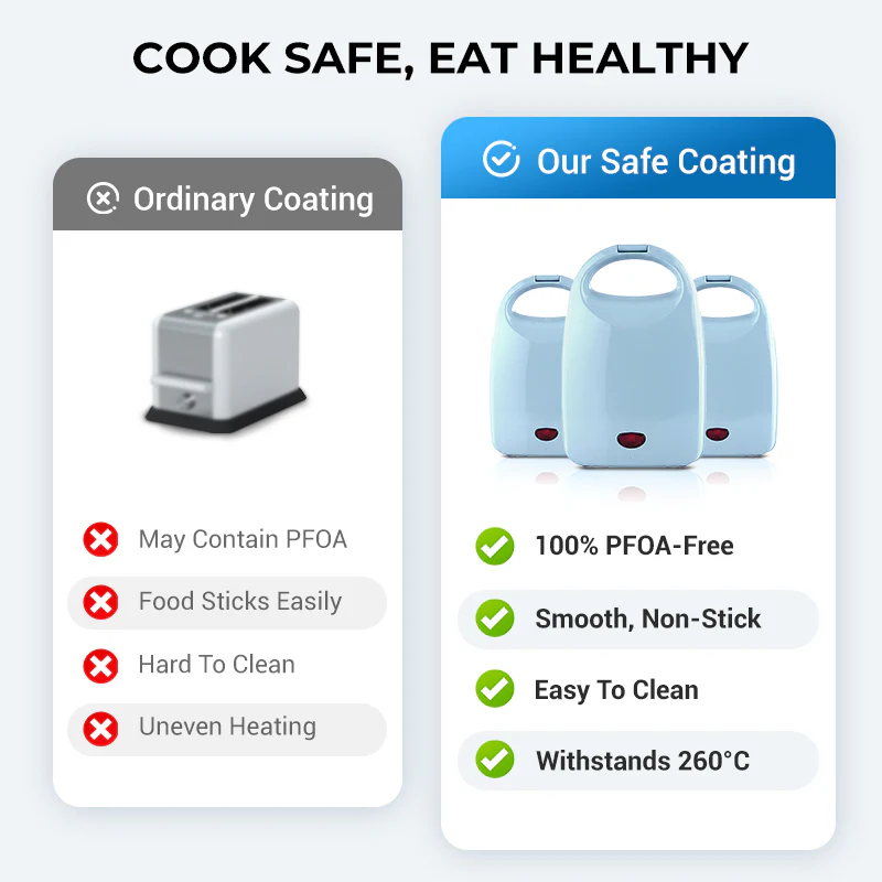 Compact Multi-Function Fast Heating Sandwich Maker - Image 3