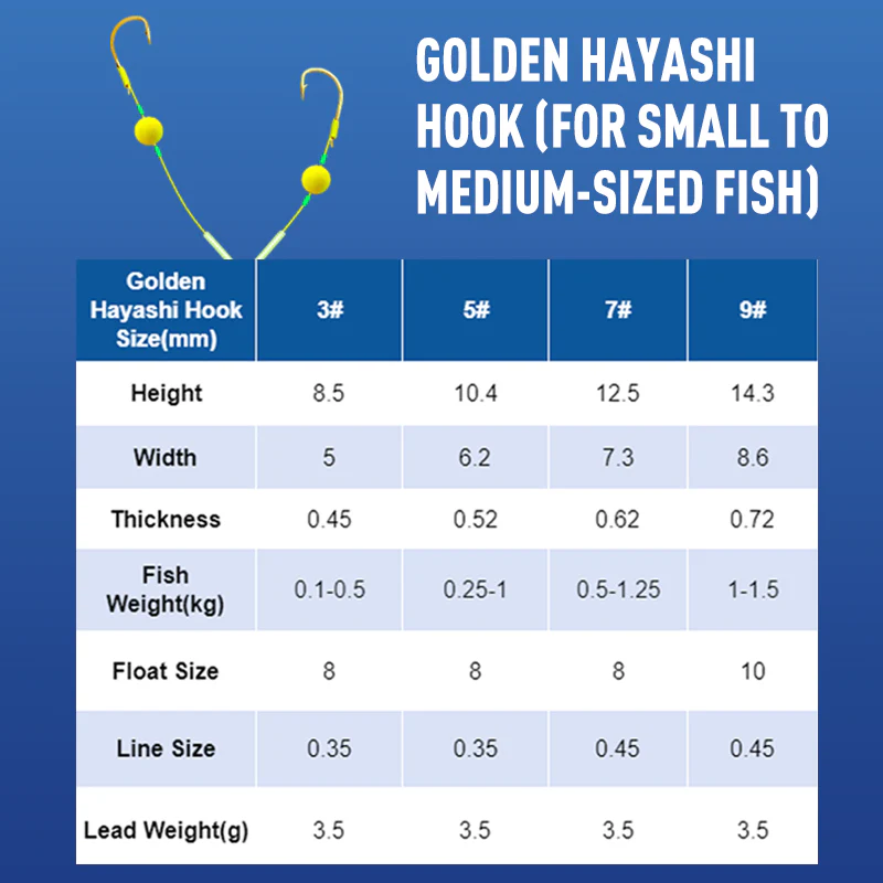 🔥🔥Buy 3 Get 2 Free 🎁Reverse Bottom Fishing Rig Hook - Image 11