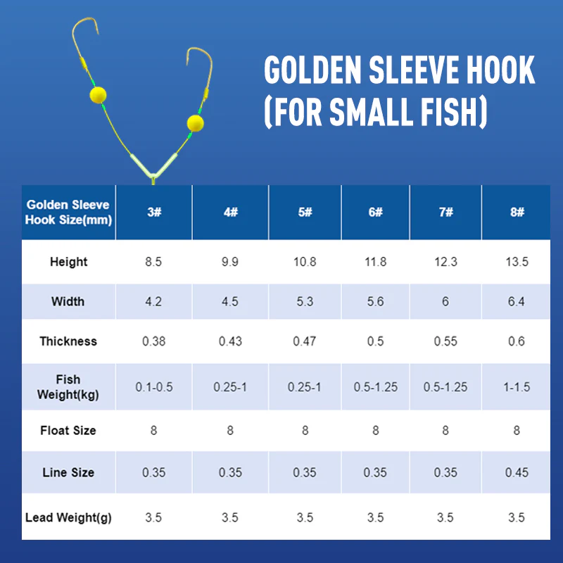 🔥🔥Buy 3 Get 2 Free 🎁Reverse Bottom Fishing Rig Hook - Image 12