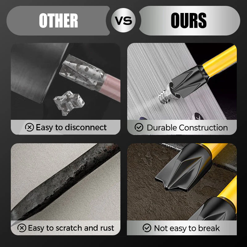 Electrician Anti-Slip Slotted Screwdriver - Image 3