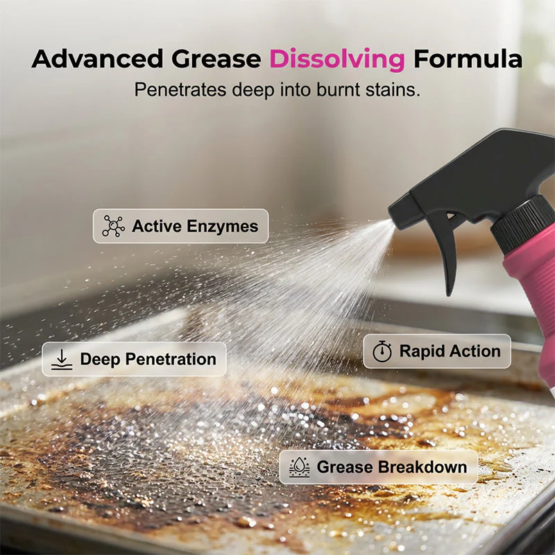 🔥Fast-Acting Heavy-Duty Grill Degreaser Spray🍢💦 - Image 7