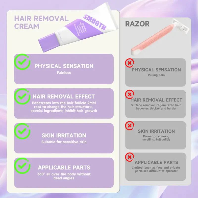 ✨️Each $11.99🔥New arrivals 50% DISCOUNT✨Gentle Herbal Hair Removal Cream for Smooth Skin - Image 7
