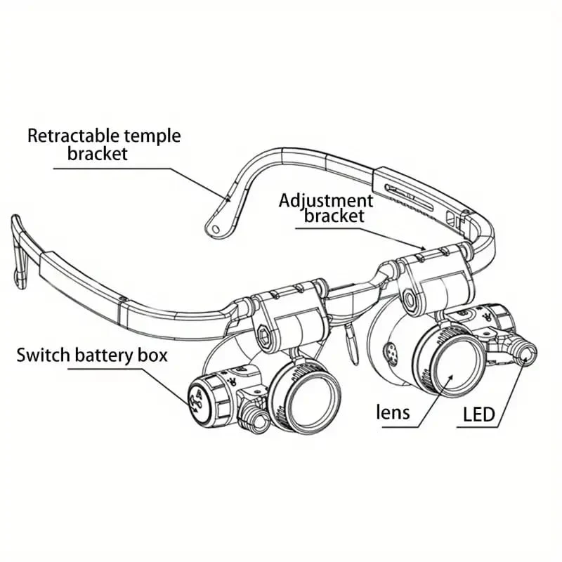 🌟 2026 Clarity Revolution | Adjustable Head Magnifier with Light | 3 Zoom Levels for Details 🔍【BUY2 GET1】 - Image 3