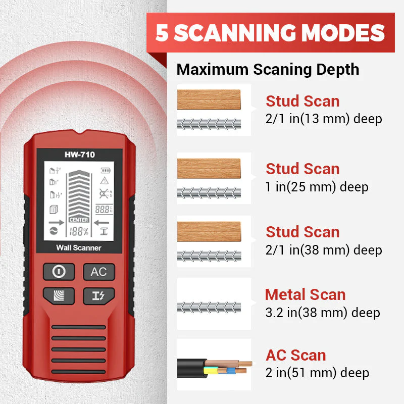 ⚡ Multifunctional Handheld Metal & Wall Detector – Finds Studs, Pipes & Wires, Easy-to-Read LCD 🔧 - Image 5