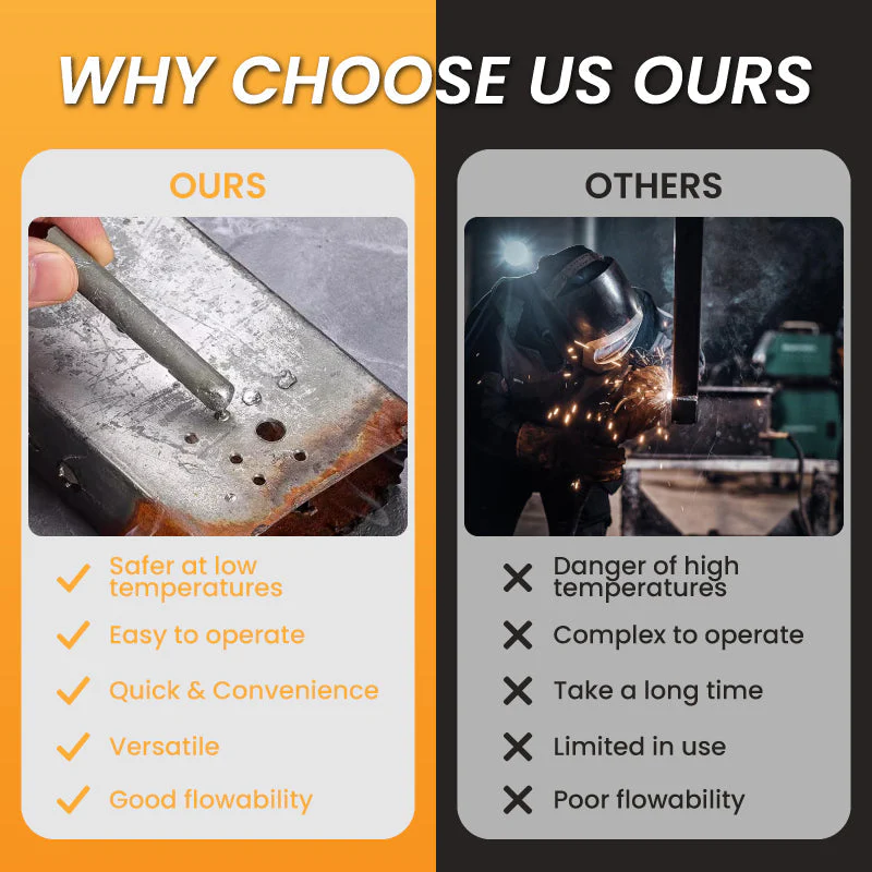 šLast Day Specialš„BUY 3 GET 2 FREEš„Low Temperature Universal Welding Rod - Image 5