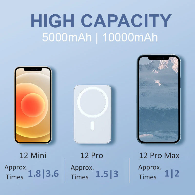 📢📢50% OFF !! ⏰15W Fast Charge Portable Wireless Magnetic Power Bank - Image 5