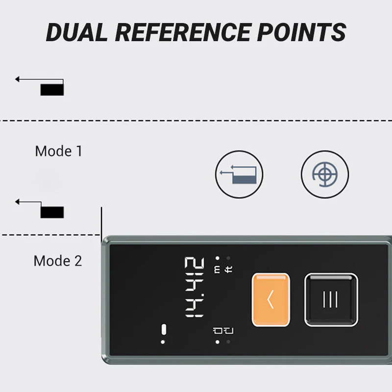 🔥2025 Hot Sale🔥 Mini Handheld Laser Distance Meter Set - Image 3