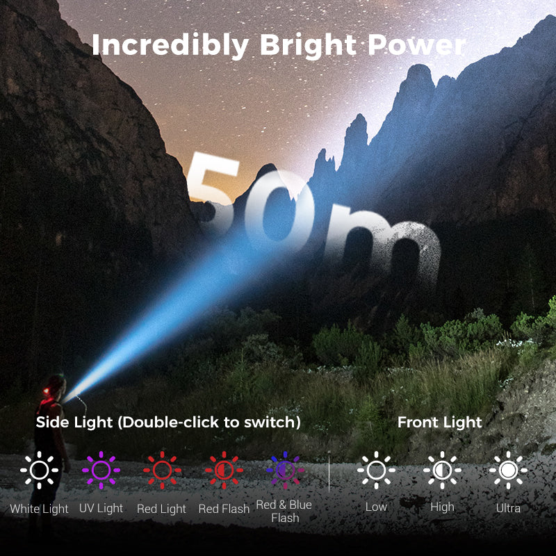 💥Multi-Functional Aluminum Alloy Mini Flashlight - Image 3