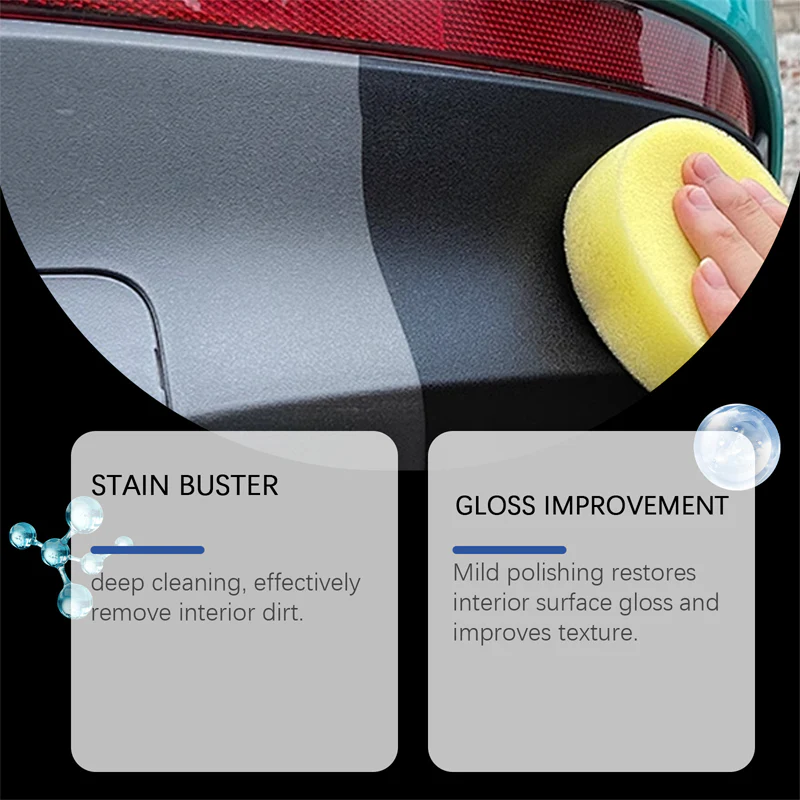 Multifunctional Car Interior Cleaner & Polish - Image 6
