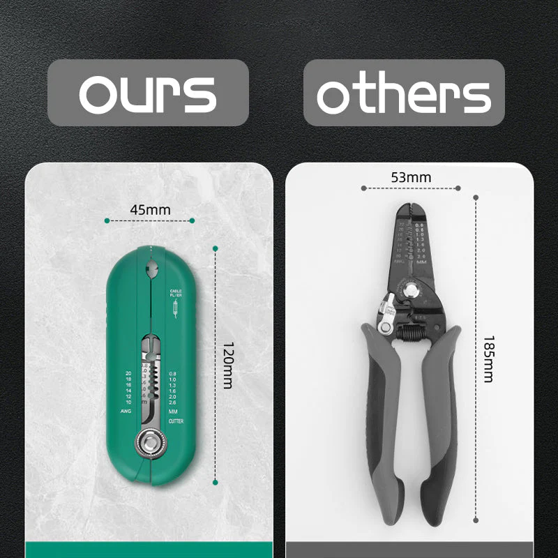 Multifunctional Wire Stripper & Cutter Tool - Image 5