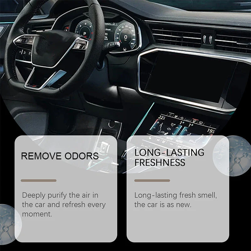 Odor-Removing Long-lasting Air Freshener for Cars - Image 4