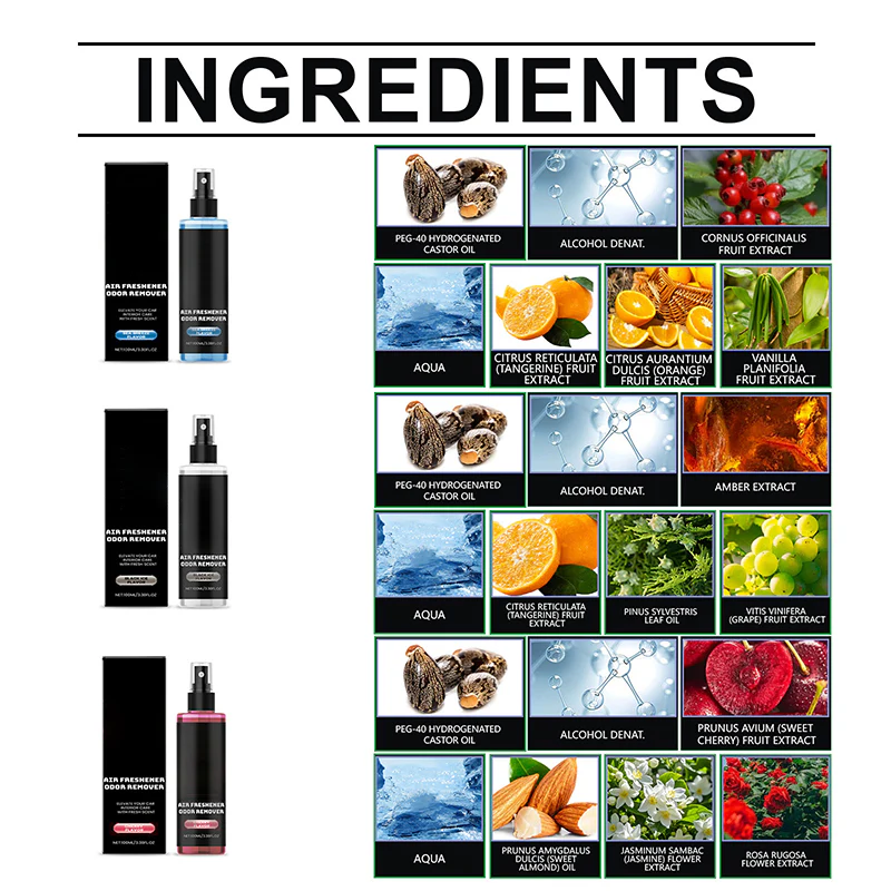 Odor-Removing Long-lasting Air Freshener for Cars - Image 6