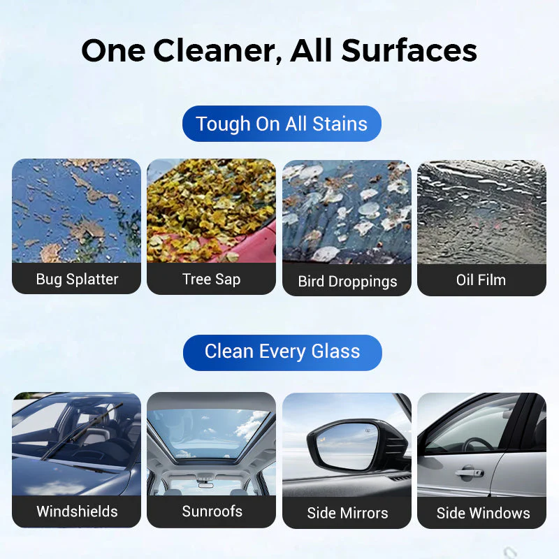 🔥Hot Sale 50% OFF!!⚡50K+ SOLD!🔥2026 Handheld Glass Oil-Film Remover - Image 7