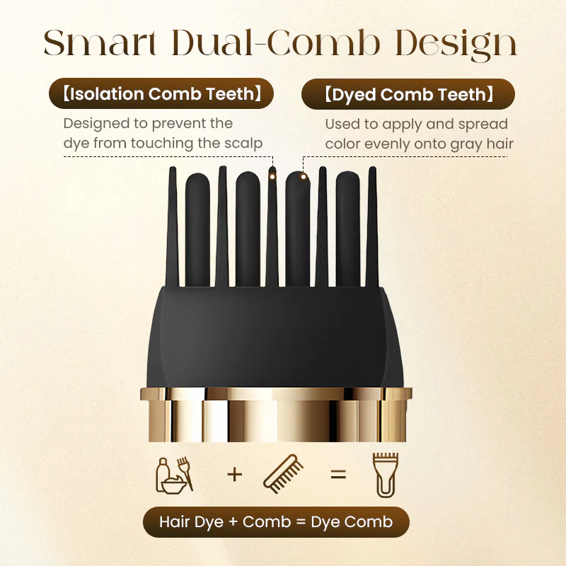 🔥Flash Sale💖2-in-1 Convenient Hair Dye Comb For Gray Hair - Image 5