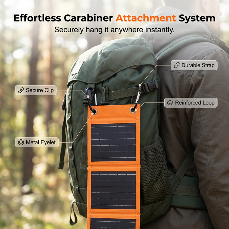 🥳2026 HOT SALE🥳💞50% OFF!✨ 💝Portable Solar Panel with USB Charging - Image 5
