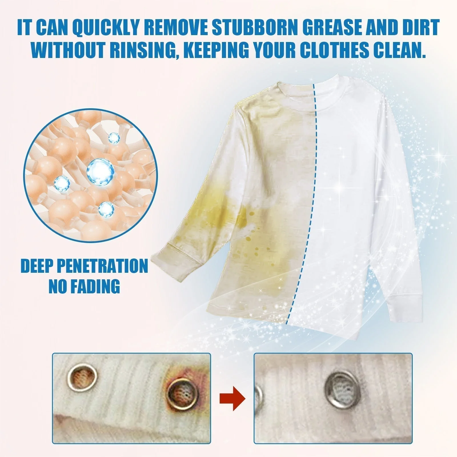 ✨️LAST DAY SALE: BUY 2 GET 1 FREE!!👚💦Powerful Laundry Stain Remover Spray - Image 4