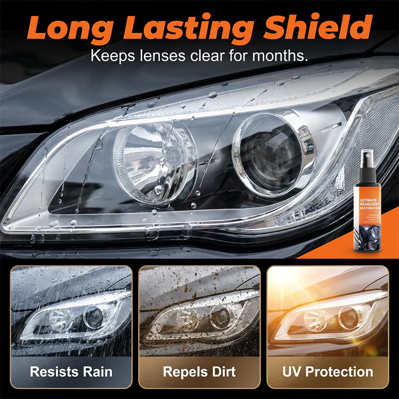 Professional Headlight Restoration Spray Kit - Image 6