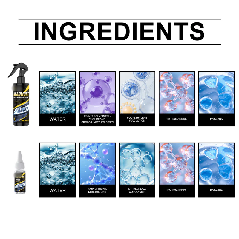 🚗Hot sale -50% OFF🚗 Professional Headlight Polish and Sealant Kit - Image 3