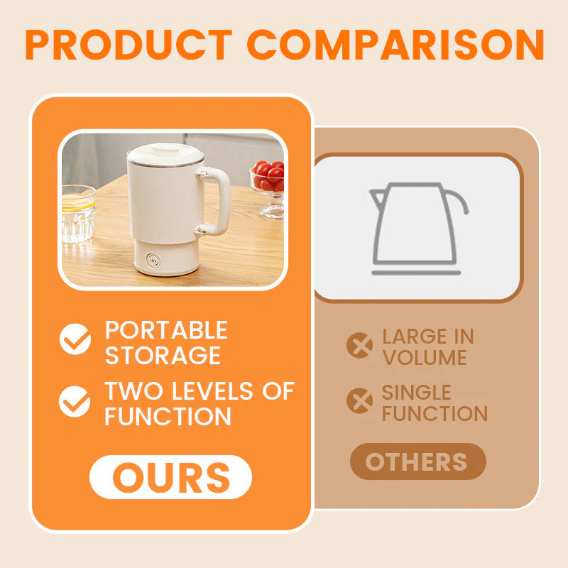🔥Portable Foldable Electric Kettle - Image 5