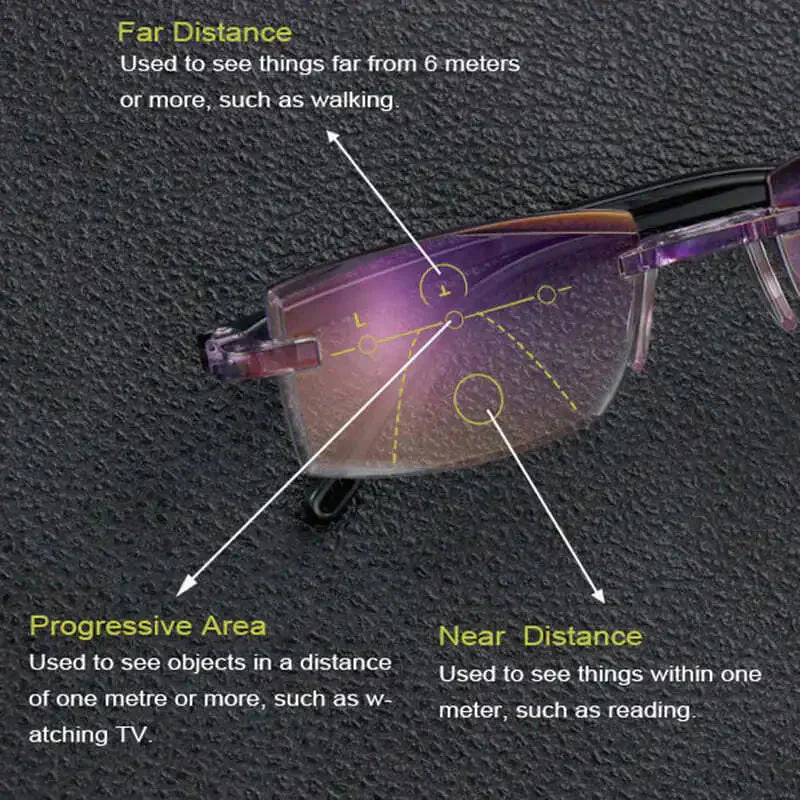 Sapphire High Hardness Anti-Blue Light Distance and Close Reading Glasses Sunglasses - Image 5