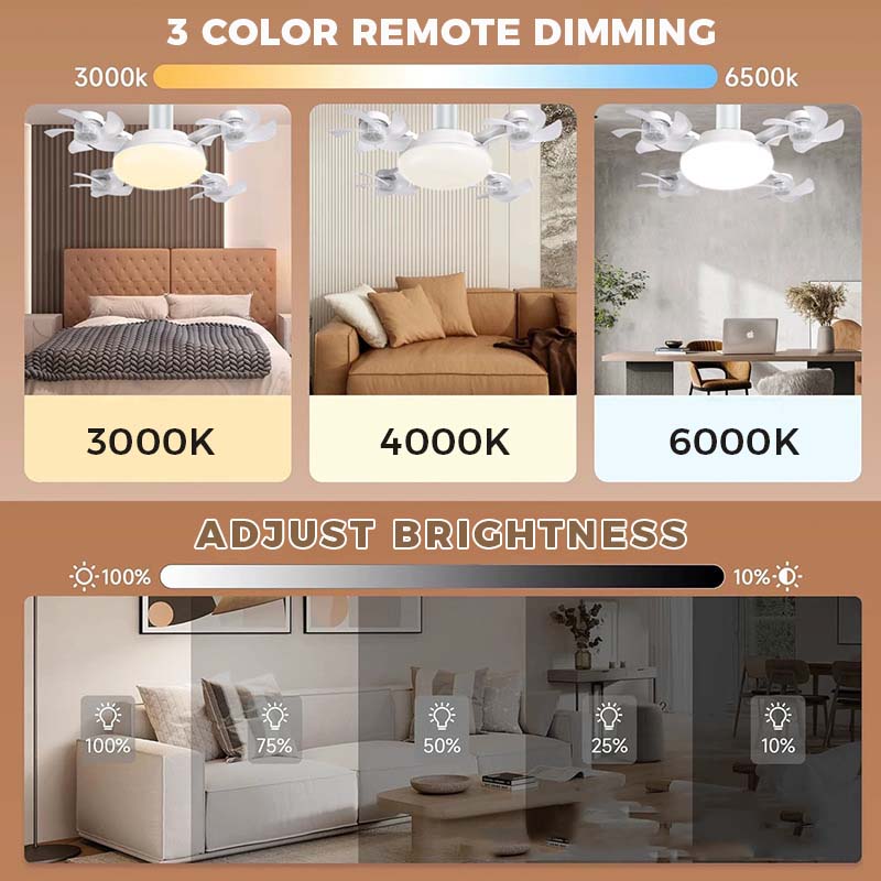 🌀50% OFF NOW! 💡Foldable Socket Ceiling Fan Light with Remote, Energy-Saving Cooling & Lighting for Bedroom & Home - Image 5