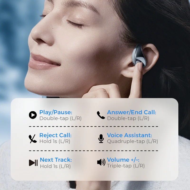 Wireless Open-Ear Earbuds with LED Display - Image 5