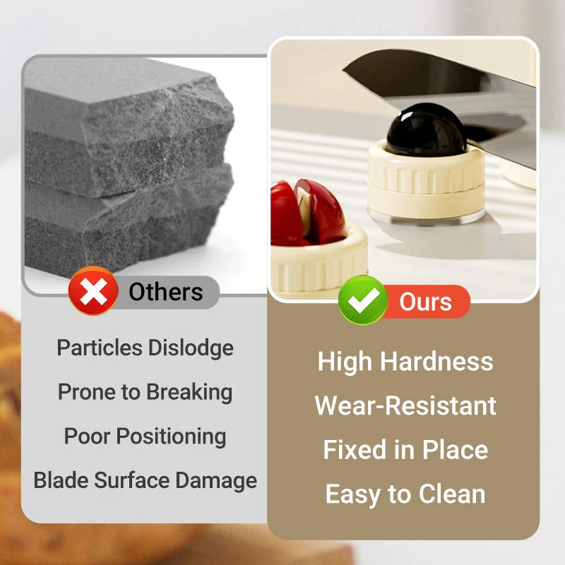 Suction Base Sharpener - Image 5