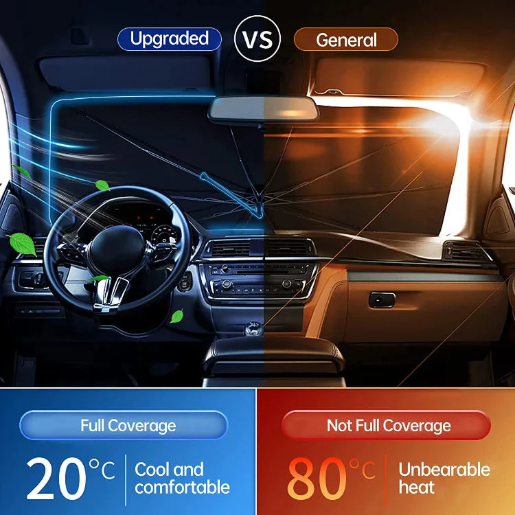 Car Windshield Sun Shade Umbrella - Foldable Car Umbrella Sunshade Cover UV Block Car Front Window (Heat Insulation Protection) for Auto Windshield Covers Most Cars - Image 2