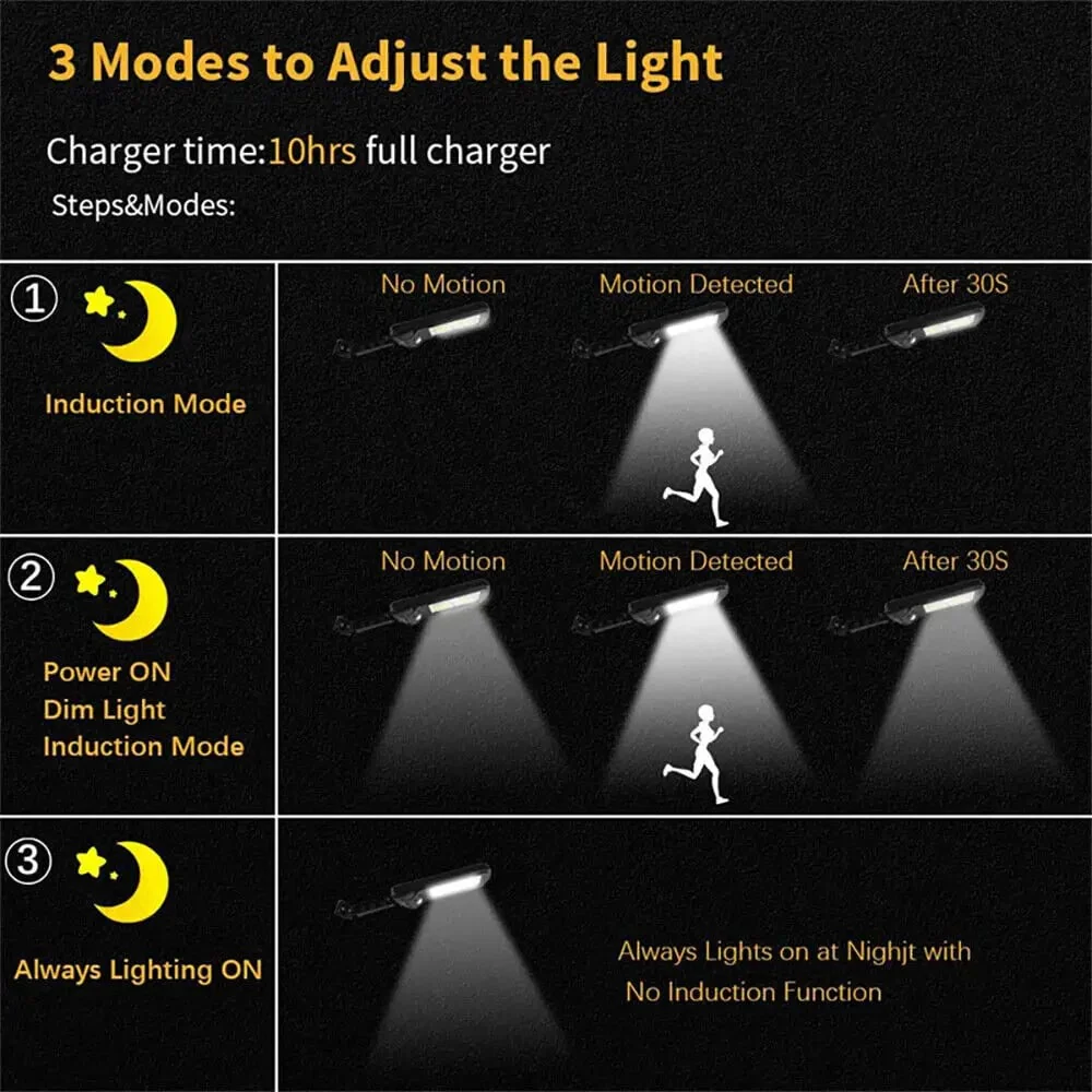 ⏰Last Day Promotion 50% OFF - Solar Led Light System(Buy 2 Free Shipping) - Image 2