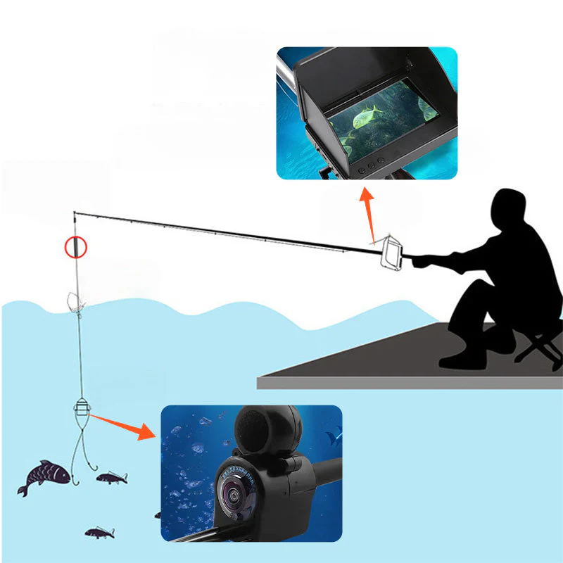 Underwater Camera - Image 8