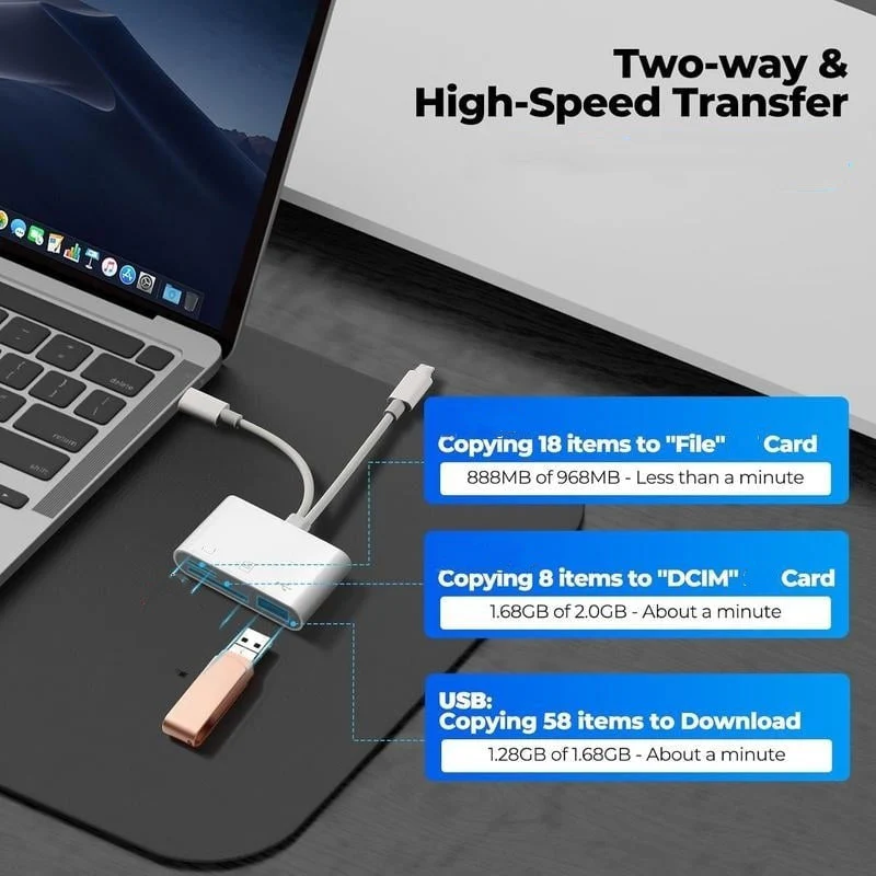 3-in-1 USB-C Memory Card Reader - Image 2