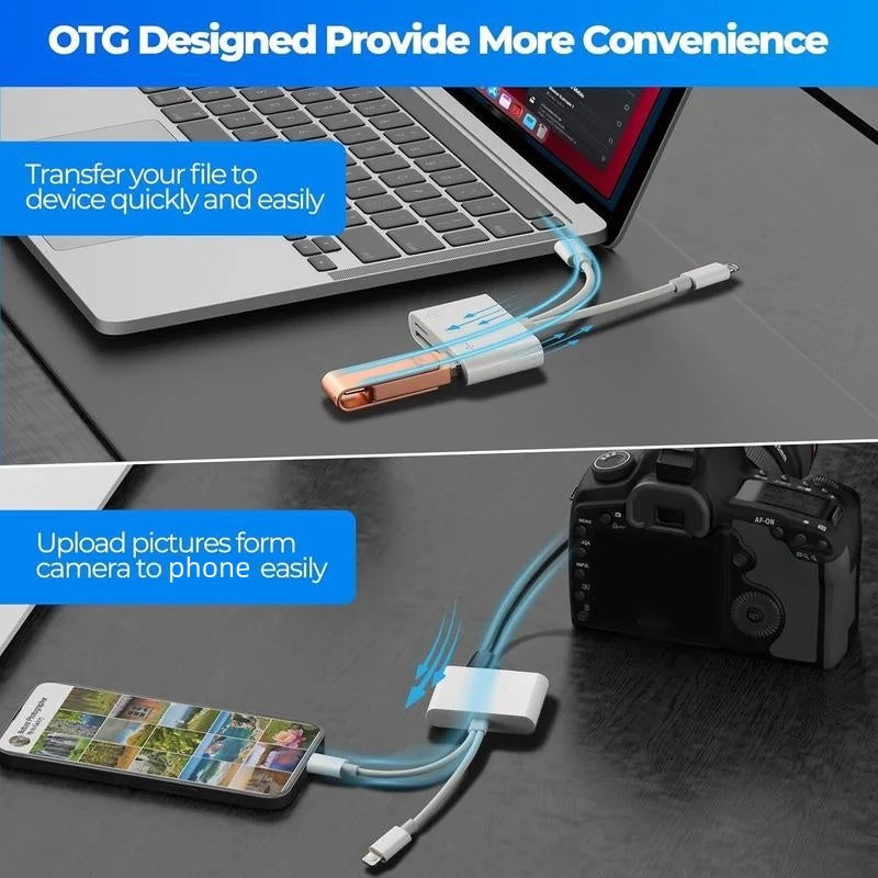 3-in-1 USB-C Memory Card Reader - Image 4