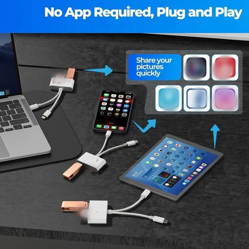 3-in-1 USB-C Memory Card Reader - Image 5