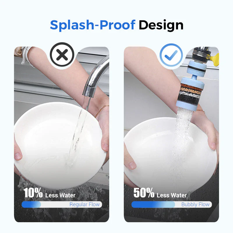 🔥Buy 2 Get 1 Free💧Faucet Filters-Enhance Your Tap Water Quality - Image 4