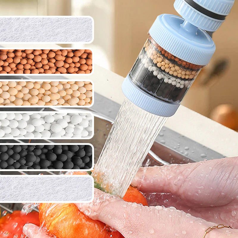 🔥Buy 2 Get 1 Free💧Faucet Filters-Enhance Your Tap Water Quality - Image 7