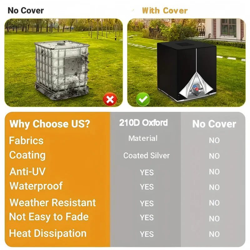 💧 LIMITED-TIME 50% OFF! ✨ Waterproof IBC Tote Cover – Heavy-Duty, UV-Blocking, Secure Fit ⛈️ - Image 5
