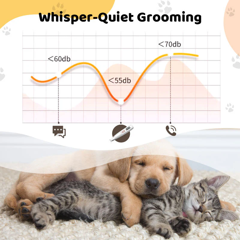 🎉⏰ Limited-time offer today only! 💥⏳Waterproof Rechargeable Pet Shaver with LED Light - Image 8